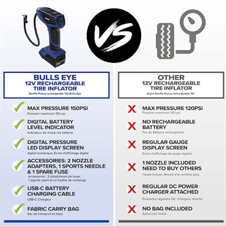 Bullseye Pro Rechargeable Tire Inflator, Blue