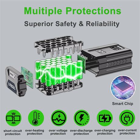 JGSPJ 40V 6.5Ah Battery Replacement for Greenworks 40V Tools