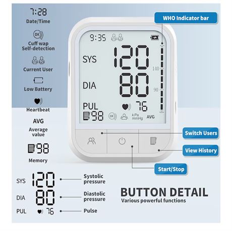 Blood Pressure Monitor Upper Arm, Adjustable 8.7-16.5 in Cuff LED Display